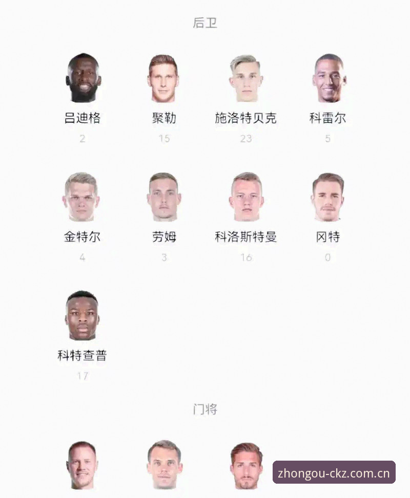 中欧体育登录安装失败 德国队世界杯大名单深度评测:诺伊尔回归与中欧体育平台观赛实战体验
